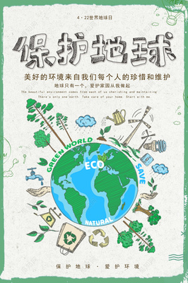 保護(hù)地球公益環(huán)保懷舊海報