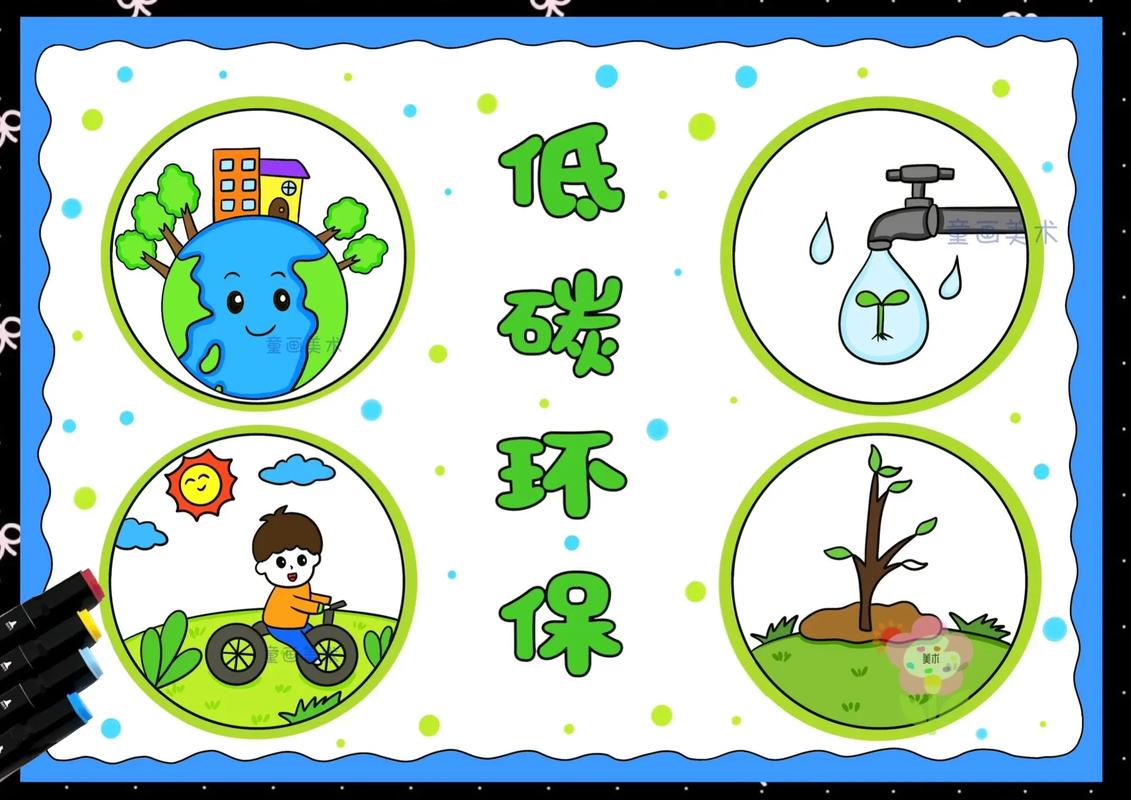 綠色生活，從我做起——低碳環(huán)保兒童繪畫
