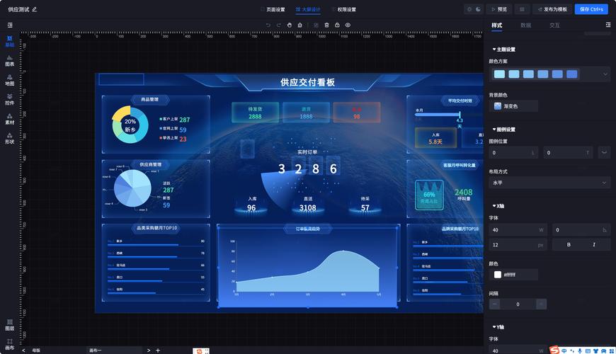 無需SQL的數(shù)據(jù)分析頁面配置化 實(shí)現(xiàn)高效數(shù)據(jù)加工與效果呈現(xiàn)