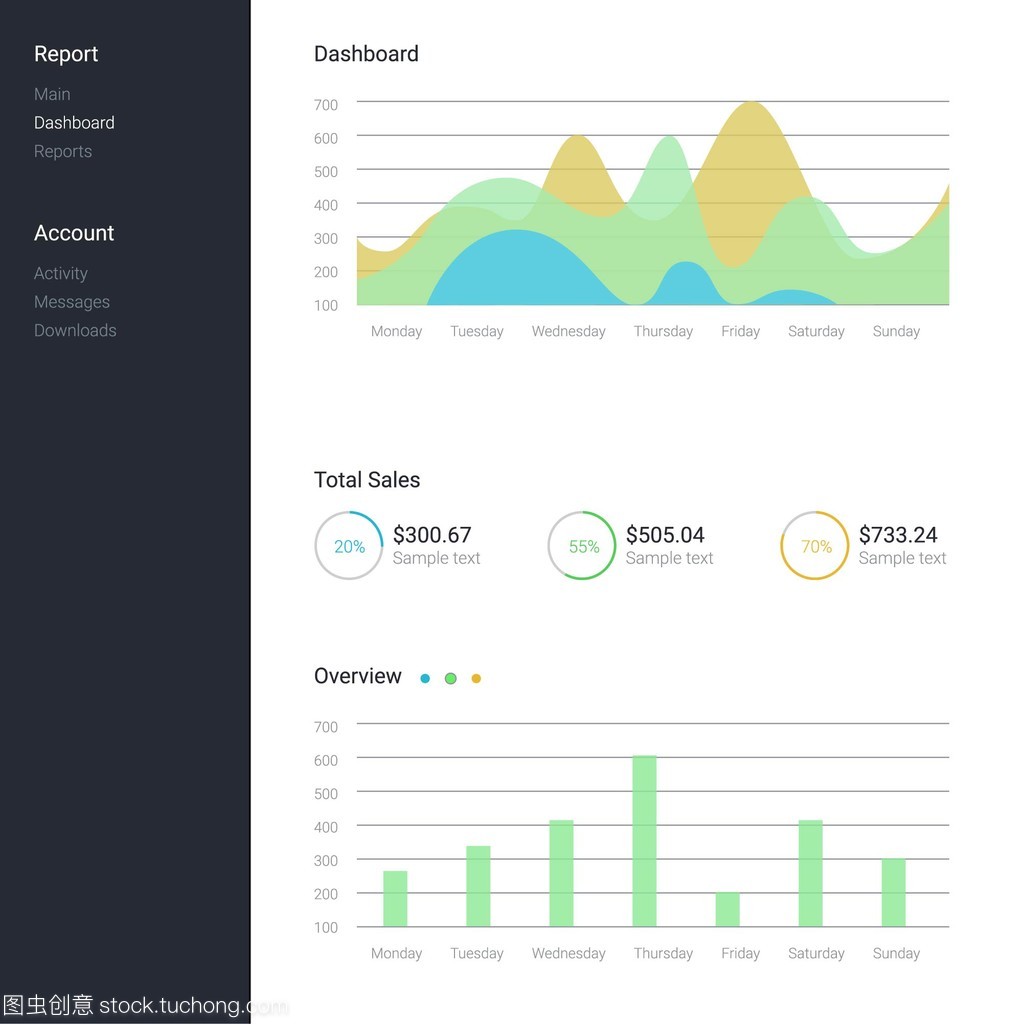 信息圖表儀表板 平面設(shè)計(jì)與數(shù)據(jù)處理的完美融合